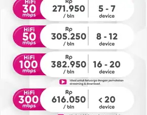 Wifi Hifi Indosat Terbaik Jogja, Wa 085179755925