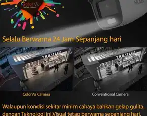 Spesialis Ahli Perbaikan Cctv Di Bambu Apus Jakarta Timur