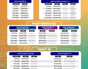 Internet Stabil Indibiz Jogja, Wa 085179755925