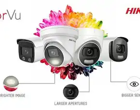 Spesialis Ahli Cctv Dvr Toko Di Bali Mester Jakarta Timur