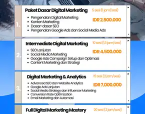 Aulia Persada, Biaya Pelatihan Digital Marketing Semarang